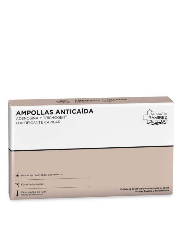 Ampollas anticaída